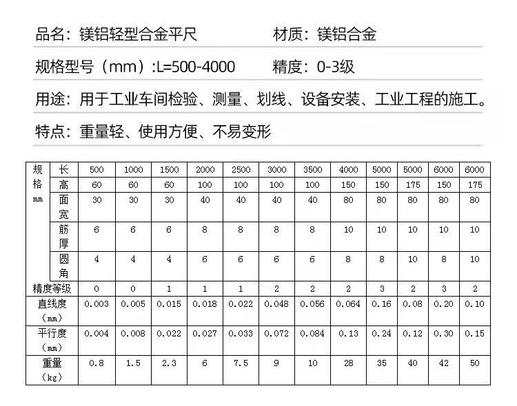 微信图片_202202271008271