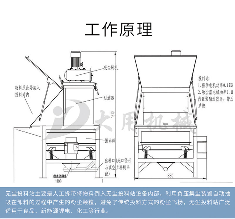 9月无尘投料站详情页_06