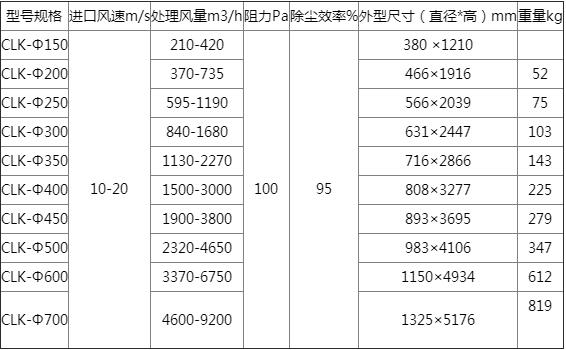 QQ截图20221209161225