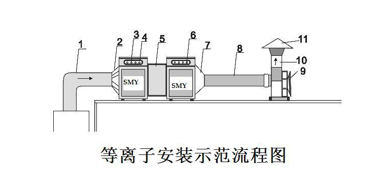 QQ截图20190312112126