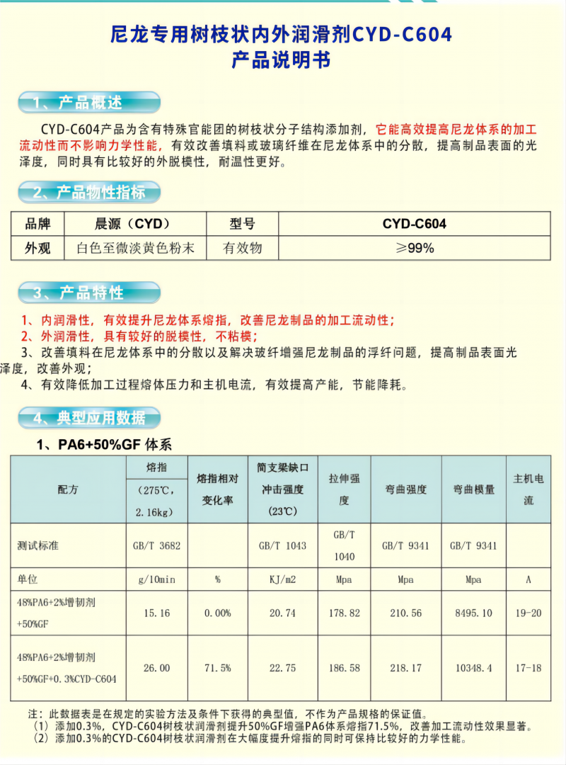 尼龙专用树枝状内外润滑剂 CYD-C604（1）