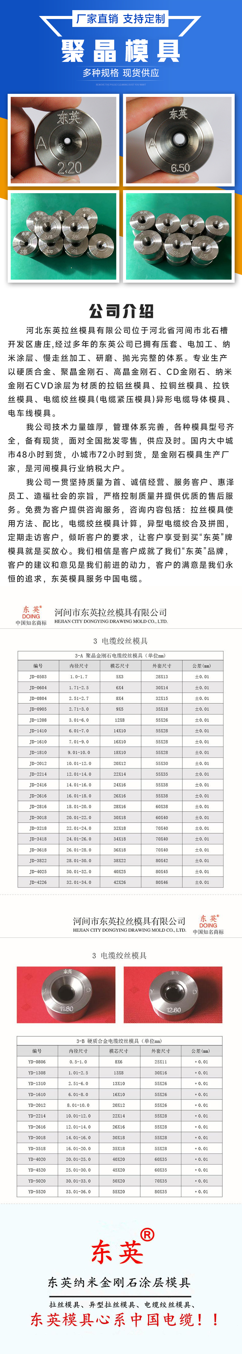 2聚晶模具