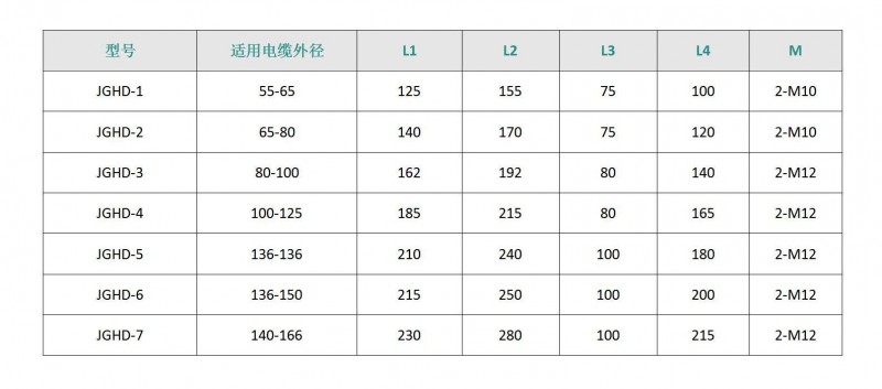 固定夹(3)