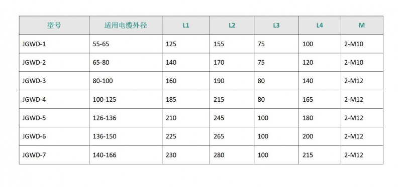 固定夹(4) 