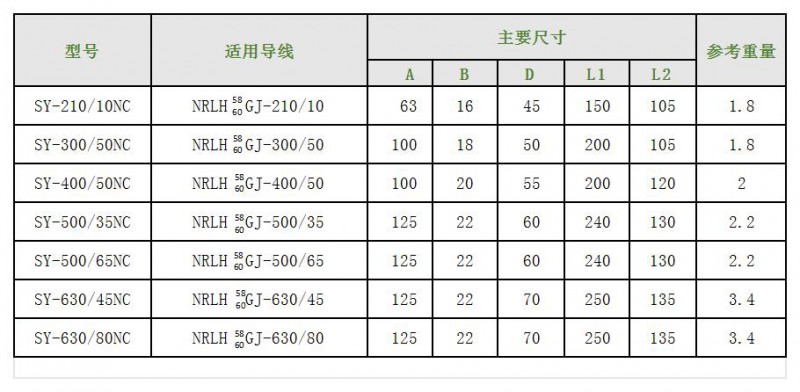 SY型C型