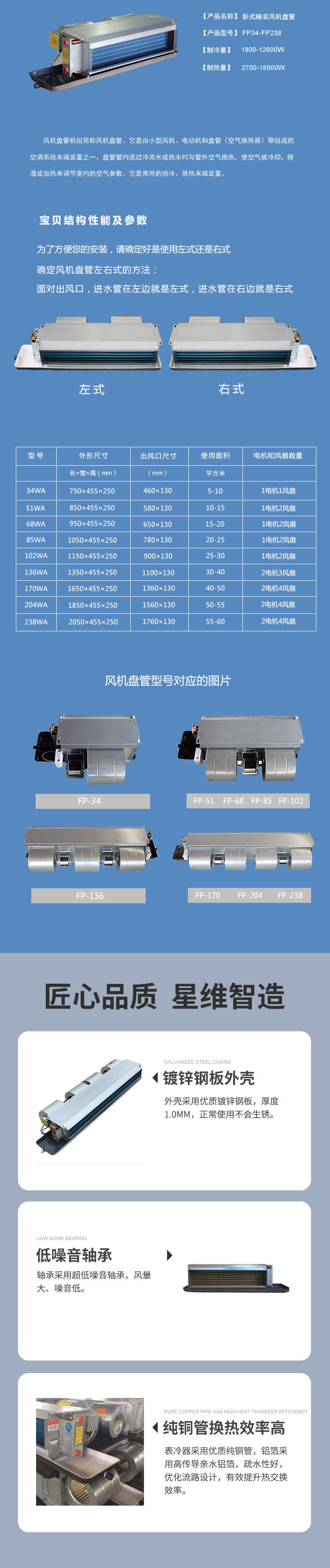 1卧式暗装风机盘管-1_02