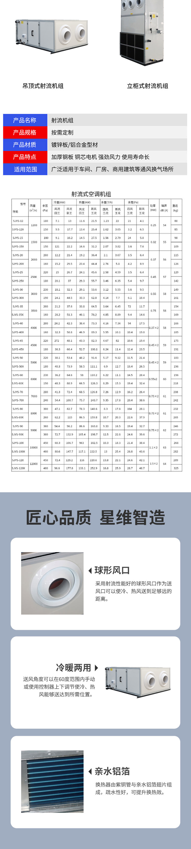 4远程射流空气处理机组-1_02