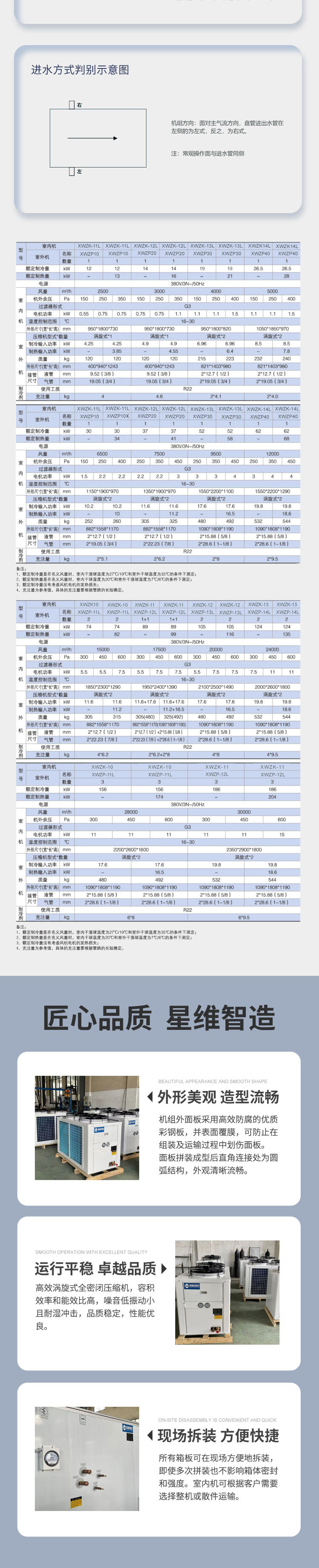 4直膨式转轮除湿空调机组-1_02