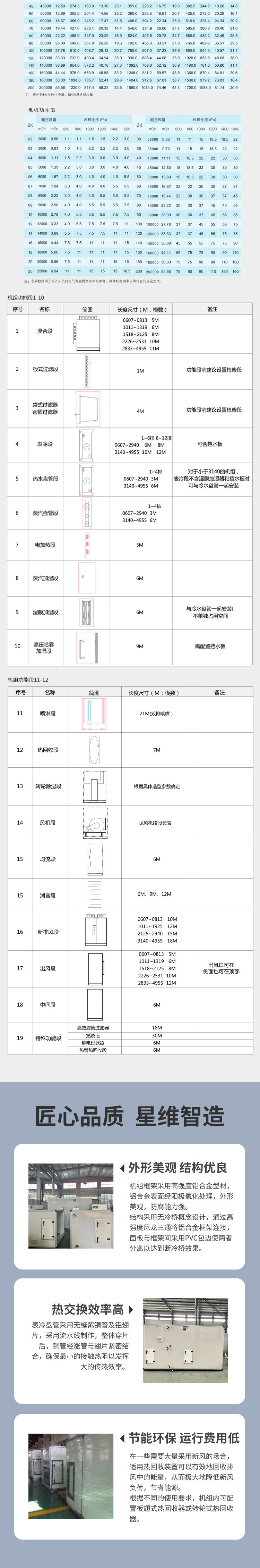 5净化型组合式空调机组-1_02