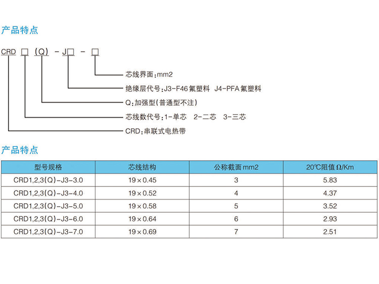 串联型电热带-1