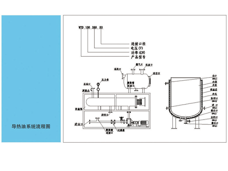 防爆电加热导热油炉1