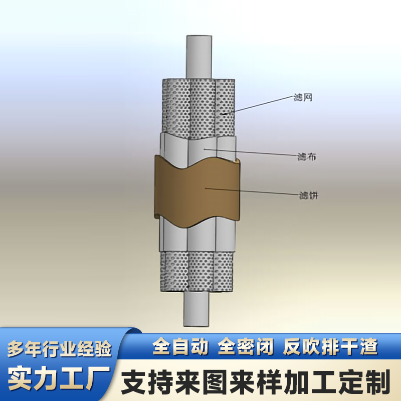 CFS全自动过滤系统