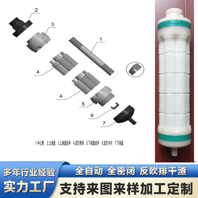 球缺点阵塑料滤芯骨架