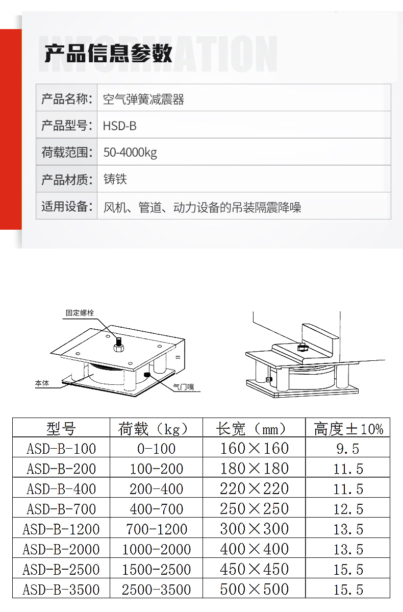 ASD减震器冲床空压机发电机空调主机抗震减震垫-